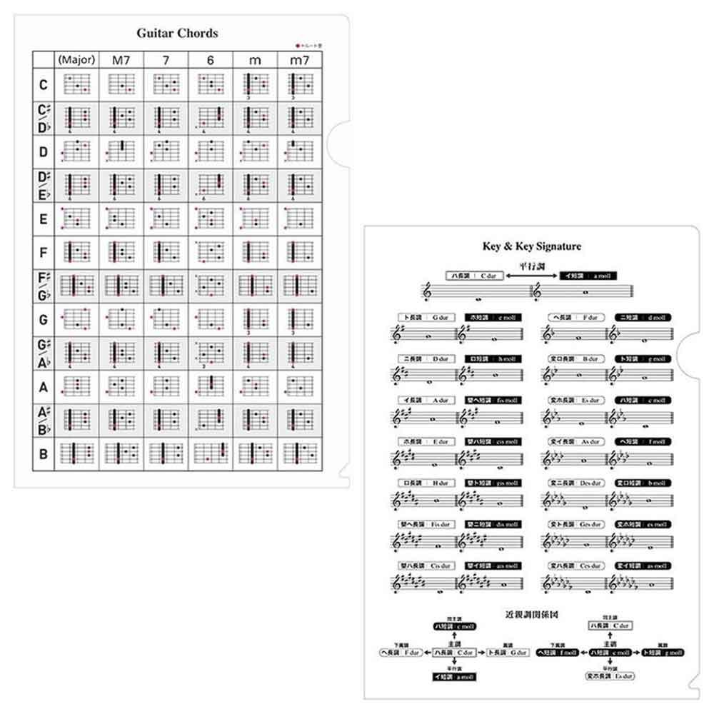 楽譜エリア新春企画　デプロMP「音楽ファイル」プレゼントキャンペーン