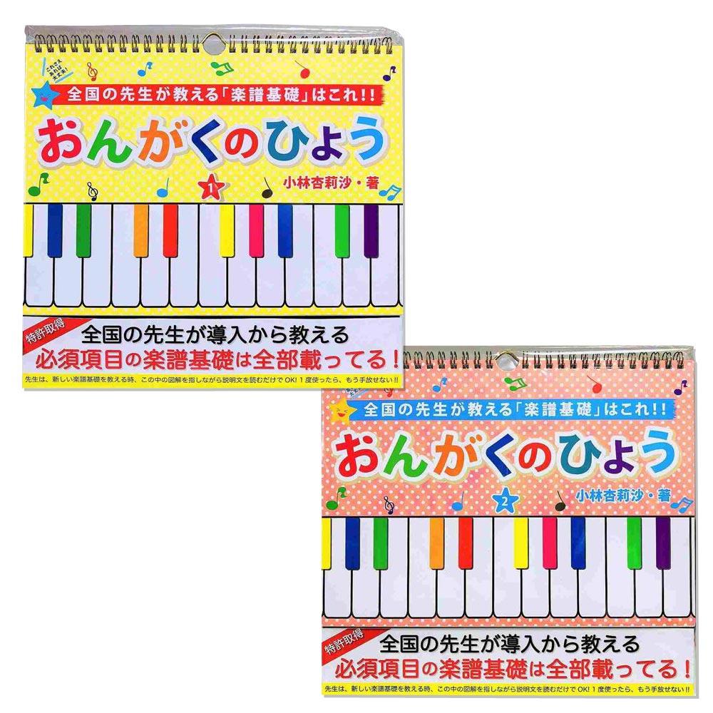 「卓上おんがくのひょう」1、2