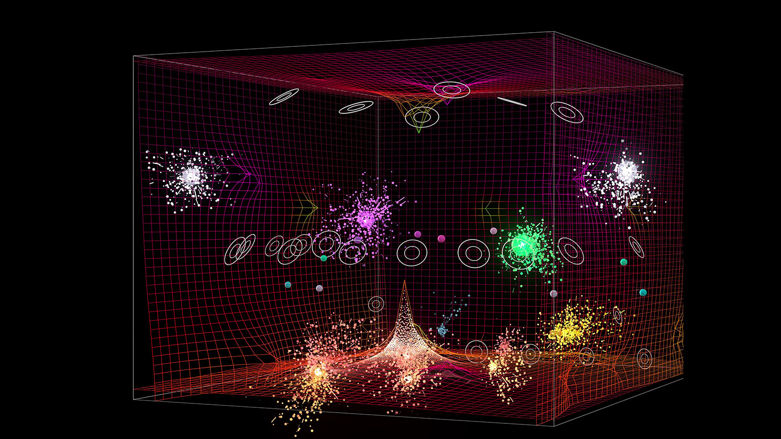 Sound Waves Sound Waves