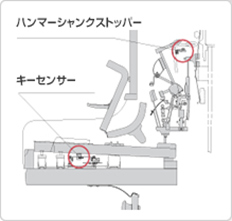 glossary_mute