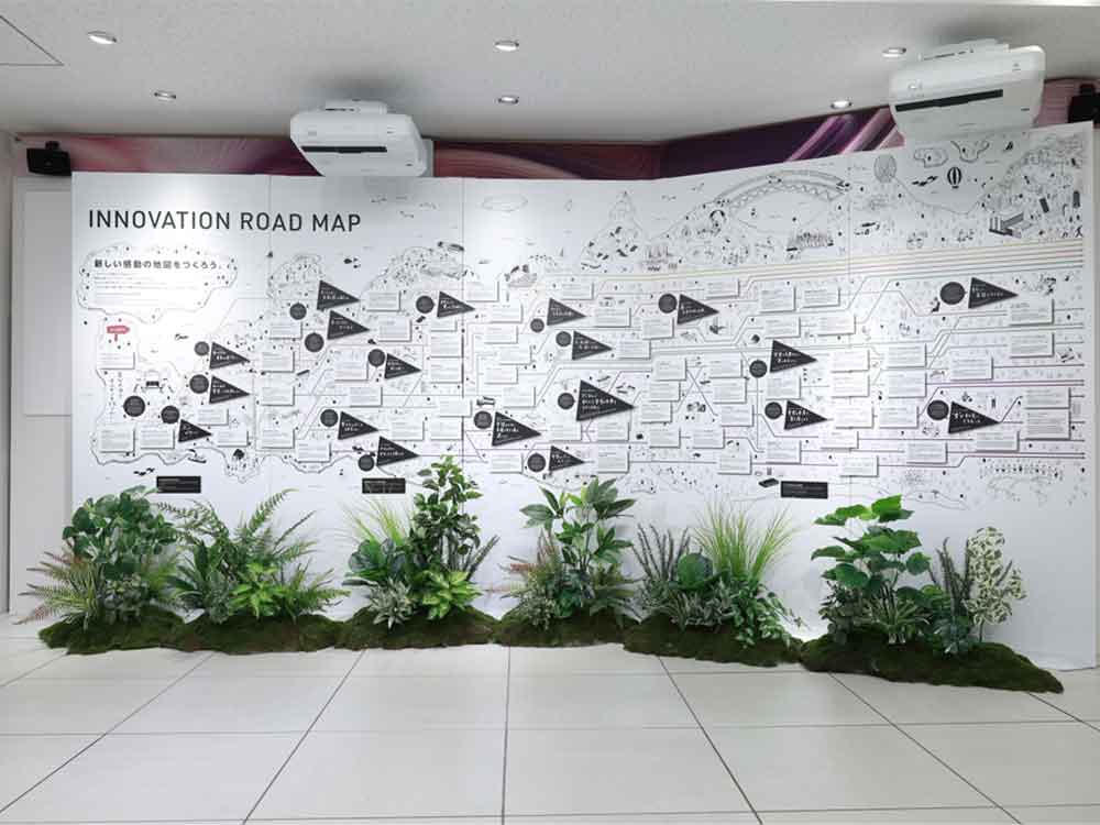 E. ブランドギャラリー