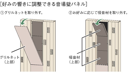 好みの響きに調整できる音場壁パネル