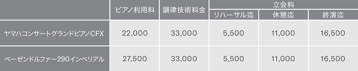 ピアノ・調律のご案内