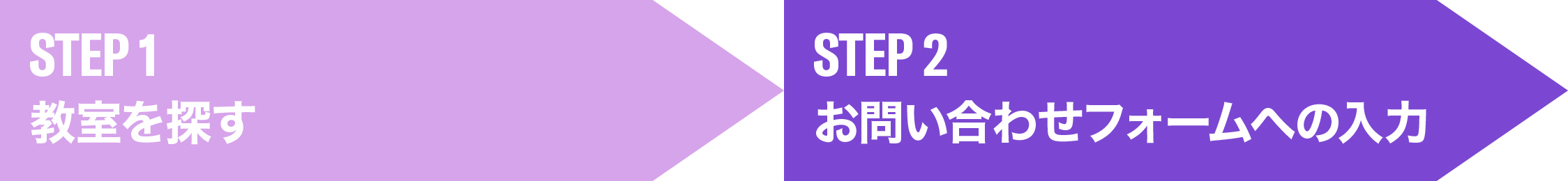 お問い合わせ方法 お問い合わせ方法