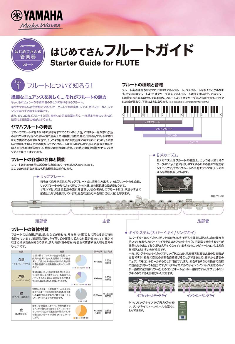 はじめてさんガイド フルート はじめてさんガイド フルート