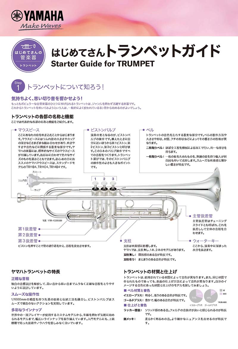 はじめてさんガイド トランペット はじめてさんガイド トランペット