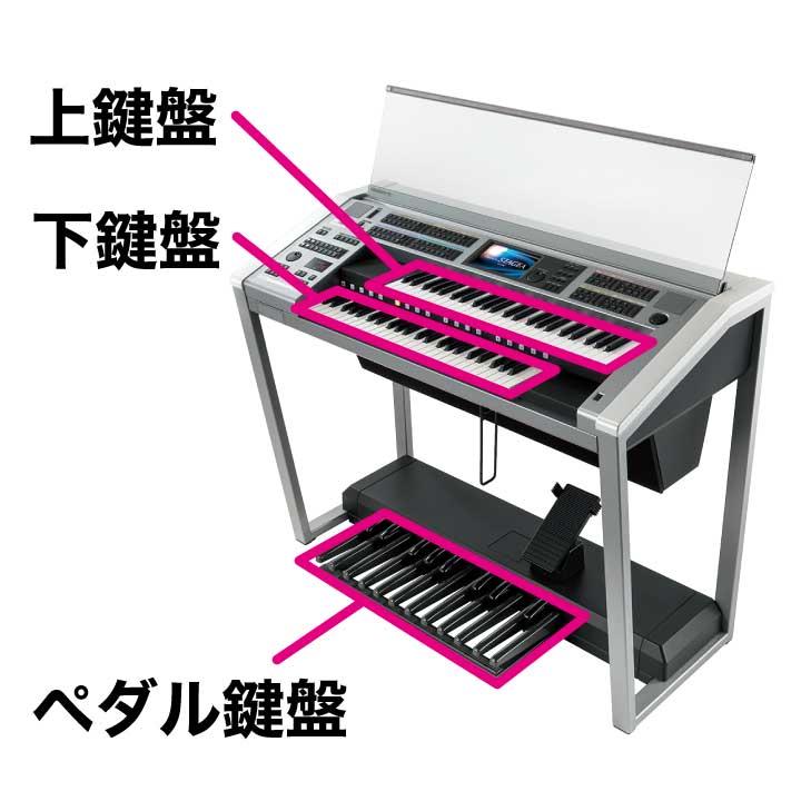 エレクトーン鍵盤について