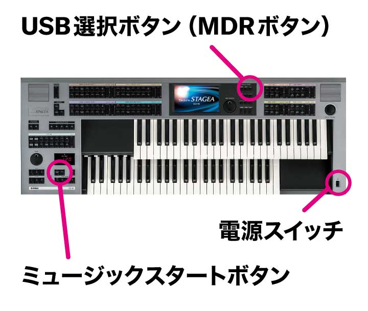 エレクトーンのボタン